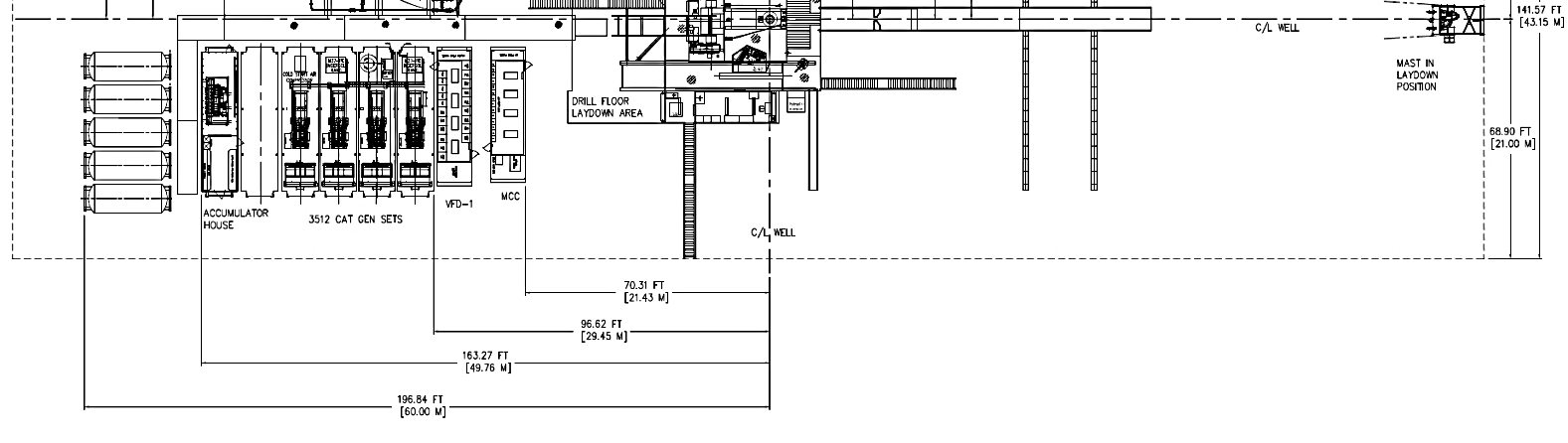 Rig 264 – Additional Specs